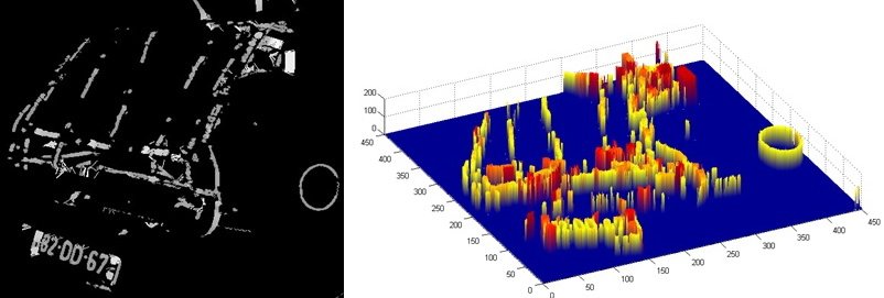 Car plate recognition system - SWT algorithm