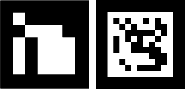 AR tracking with different markers fig1
