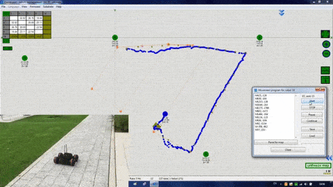 Figure 9. Mobile robot with ultrasonic indoor navigation technology