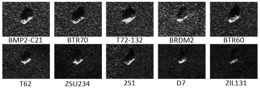Target recognition. Classes of vehicles with different orientations