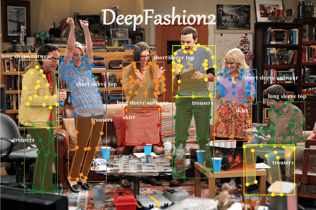 4 Ways How Computer Vision Is Deepening the Fashion Industry - picture 2