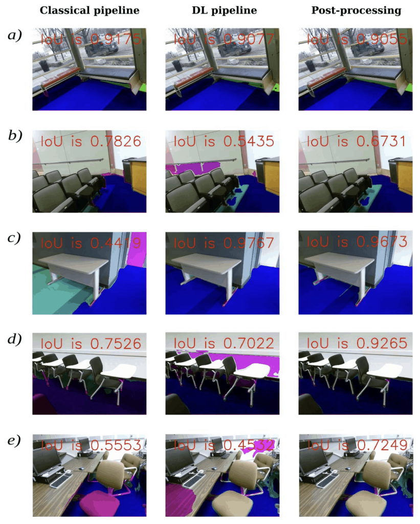 Automatic Floor Segmentation Using Computer Vision - picture 6