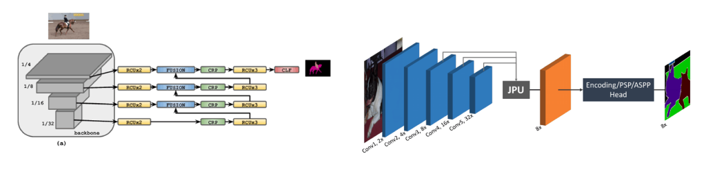 Automatic Floor Segmentation Using Computer Vision - picture 3