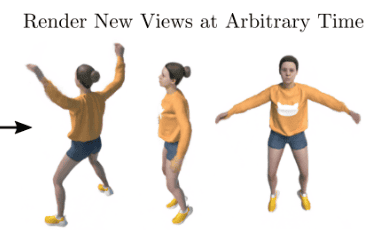 NeRF in 2023: Theory and Practice - picture 27