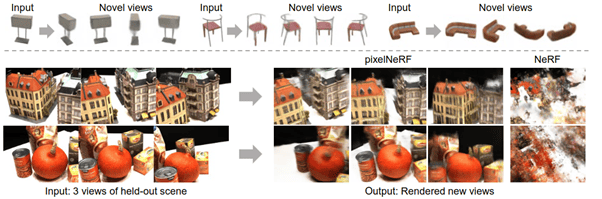 NeRF in 2023: Theory and Practice - picture 21