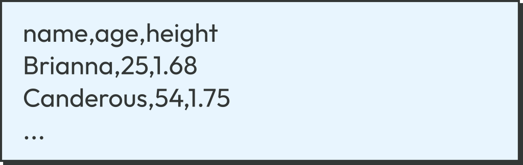 IT-Jim Article: Video Game Review Summarization Using OpenAI GPT-3 Python API - picture 3 Video Game Review Summarization Using OpenAI GPT-3 Python API - picture 3