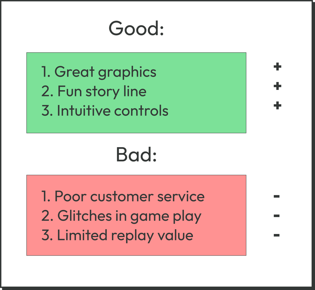 IT-Jim Article: Video Game Review Summarization Using OpenAI GPT-3 Python API - picture 16 Video Game Review Summarization Using OpenAI GPT-3 Python API - picture 16