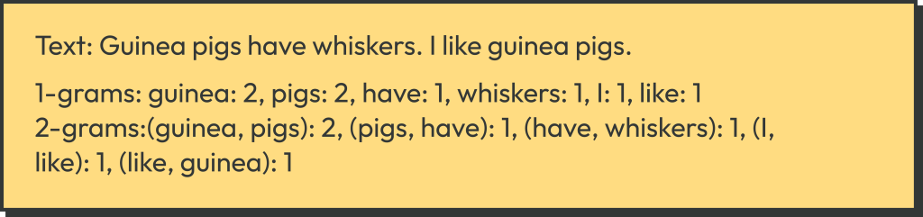 IT-Jim Article: Video Game Review Summarization Using OpenAI GPT-3 Python API - picture 18 Video Game Review Summarization Using OpenAI GPT-3 Python API - picture 18