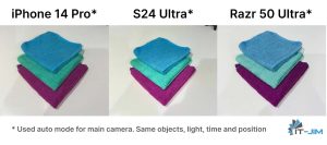 Different color reproduction across devices based on the photos showcasing three towels