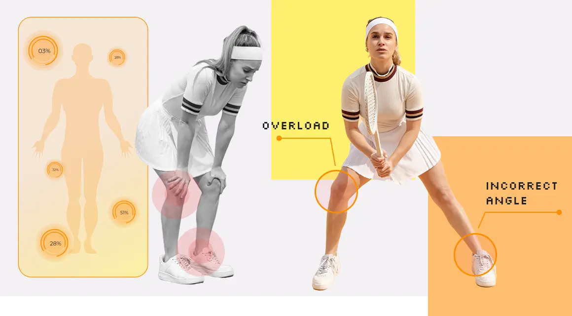 Injury Prevention & Safety 2