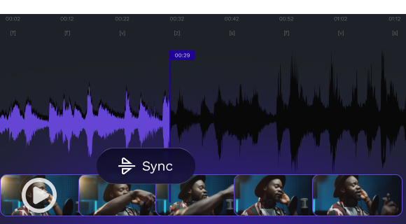Music-to-Video Synchronization 5