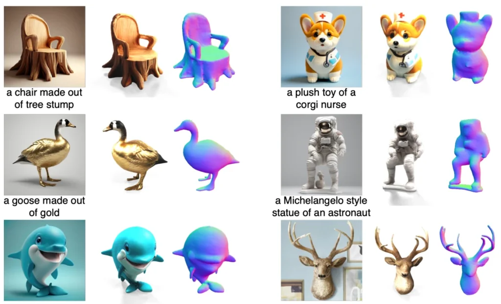 AI 3D Generation: From Prototype to Production - picture 6